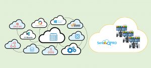Cloud Managed Provider