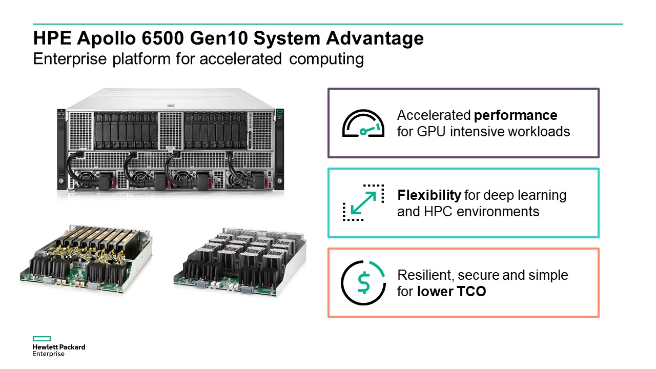 HPE Apollo 6500 Gen10 System Advantage