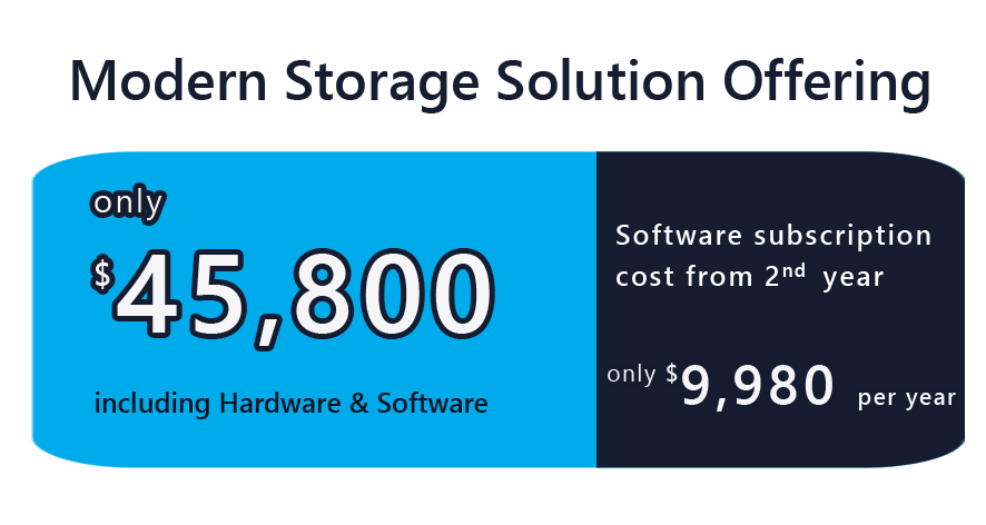 Modern Storage Solution Pricing