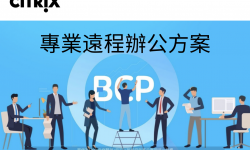 Citrix Business Continuity Planning (BCP)