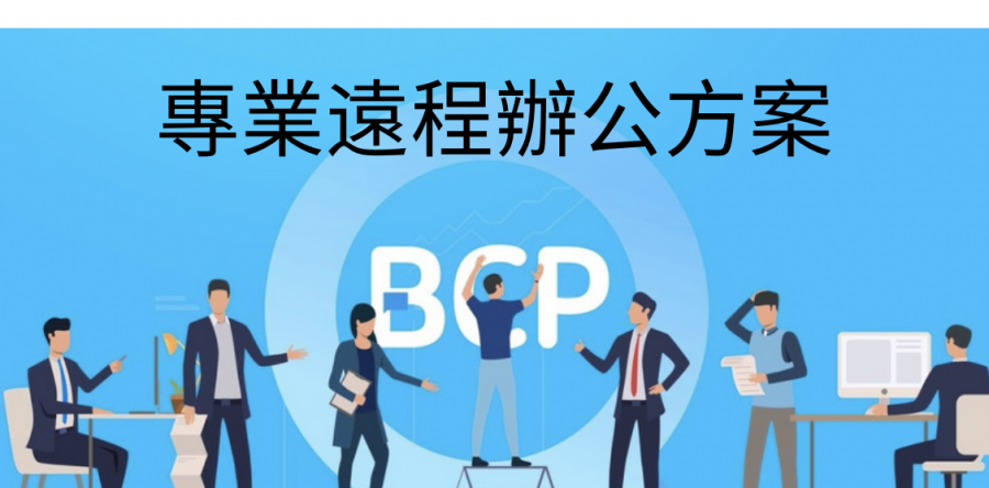 Citrix Business Continuity Planning (BCP)