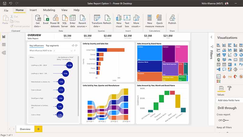 microsoft Power BI