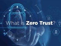 Why is it so important to implement a Zero Trust security paradigm as soon as possible?