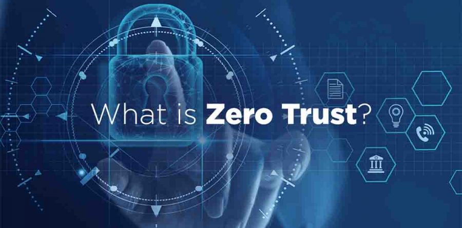 Why is it so important to implement a Zero Trust security paradigm as soon as possible?