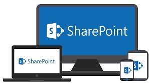 How to Add a Document Library Link to SharePoint