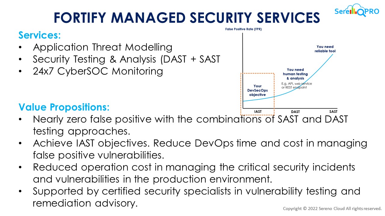 SerenoPRO - DevSecOps powered by Fortify 6